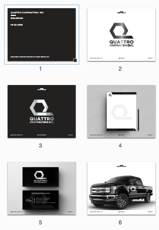 branding kit service