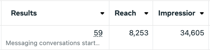 facebook ad lead messages